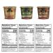Kodiak Cakes Instant Oatmeal Cups - 100% Whole Grains Variety Pack (Pack of 12) - Peanut Butter Chocolate Chip, Maple & Brown Sugar, Chocolate Chip | High Protein Breakfast on the Go - Buy Online on GoSupps.com