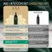 Buy 100% Pure Bio Aloe Vera Magnesium Oil 200ml - Hemp Seed Oil & Biotin for Sports & Muscle Relaxation - Made in Germany - Buy Online on GoSupps.com