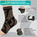 INDEEMAX Ankle Brace for Men & Women | Copper Infused Compression Sleeve for Sprained Ankle Plantar Fasciitis & Achilles Tendonitis Pain Relief - Medium Copper Black - Buy Online on GoSupps.com
