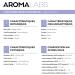Aroma Labs - Organic Nigella - Virgin and AB Certified Vegetable Oil - 100 mL - Buy Online on GoSupps.com