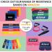 7FT Blue Exercise Band for Physical Therapy & Yoga | Long Resistance Band for Home Workouts | Elastic Stretching Band (11.1LB) | Sold Singly - Buy Online on GoSupps.com