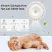 Mknzome Cat Litter Deodorizer | Intelligent Odor Eliminator | 99% Deodorization | Mini Air Purifier for Cat Toilets & Small Areas - Buy Online on GoSupps.com