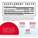 Jarrow Formulas Alpha Lipoic Sustain 300 mg with Biotin - 60 Tablets for Antioxidant Support - Buy Online on GoSupps.com