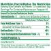 Knorr Chicken Bouillon Cubes - 24 Cubes (9.3 oz) - Buy Online on GoSupps.com