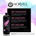 Norvell Premium Sunless Tanning Solution - Clear Plus 1 Liter | Fast Drying Formula - Buy Online on GoSupps.com