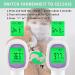 Touchless Forehead Thermometer for Adults & Kids - Digital Infrared, Fever Alarm, Memory Function, Purple - Buy Online on GoSupps.com