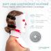 Nourished Bodynskin LED Light Therapy Face & Neck Mask - 7 Colors Red & Blue - Anti-Aging Rejuvenation for Wrinkles - Buy Online on GoSupps.com