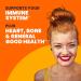 Sundown Naturals Multivitamin Plus 24HR Immune Support - 60 Softgels - Buy Online on GoSupps.com