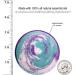 Mermaid Daydream Extra Large 10 oz Bath Bomb with Size 6 Ring | Made in USA - Buy Online on GoSupps.com