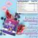 Keppi Keto Electrolytes Powder | Blueberry Pomegranate | No Sugar & Zero Carbs | Made in USA | Advanced Hydration for Performance & Recovery | 11.6 oz - Buy Online on GoSupps.com
