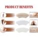 Buy Heel Pads for Shoes | Soft & Flexible Heel Grips for Comfort - 4 Pairs for Men & Women - Buy Online on GoSupps.com