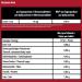 Buy T&D Pharma Iron Effervescent Tablets - Cherry Flavor 14mg Iron Sugar-Free Made in Germany - 2x20 Pieces for Optimal Health - Buy Online on GoSupps.com
