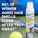 Batiste Dry Shampoo 24H Active Waterless Shampoo No Rinse Shampoo Hair Spray with Uplifting Fragrance Sweat Activated Dry Shampoo Spray Vegan Friendly & Invisible by Batiste Hair Care 200ml - Buy Online on GoSupps.com