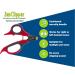 Zen Clipper - Revolutionary Coral Red Pet Nail Clipper for Safe & Easy Nail Trimming | 1.5mm Tip - Buy Online on GoSupps.com