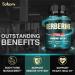 25in1 Berberine Supplement - 27000mg for Body Management & Immune Support - Buy Online on GoSupps.com