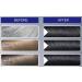 FYNE Jet Black Permanent Hair Colour for Men | Comb Applicator | Natural-Look Dye | Ammonia & Cruelty-Free | 100g - Buy Online on GoSupps.com