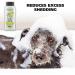 Wahl Shed Control Pet Shampoo | Lemongrass, Sage, Oatmeal & Aloe | 24 Oz - Model 820005A - Buy Online on GoSupps.com