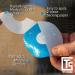 Freestyle Libre 2 Sensor Covers Adhesive Patches for Freestyle Libre 3 Dexcom G7 Medtronic & Guardian Sensors. For Sensitive Skin Waterproof Sweatproof for 10-14 Days CGM Sensor Cover. Pack of 20 Tan - Buy Online on GoSupps.com