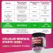 Nextdia 2PACK NAD+ Supplement for Women & Men + 1PACK Red Yeast Rice Gummies 2400MG - Buy Online on GoSupps.com