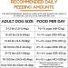 Beneful Originals Dry Dog Food Real Chicken - 7 kg Bag 7 kg (Pack of 1) - Buy Online on GoSupps.com
