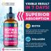20000mcg Liquid Biotin & Collagen for Hair Growth - Stronger Hair, Nails, and Skin - Buy Online on GoSupps.com