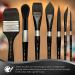 Silver Black Velvet Watercolor Paint Brush - 3/8 Inch Short Handle - Buy Online on GoSupps.com