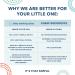 USA Made Baby Teething Tubes - Soft & Durable Silicone Teether - Mint 7 Inches - Teething Relief Must-Haves for Babies and Toddlers - Food Safe & Easy to Clean - Buy Online on GoSupps.com