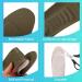 Handepo 6 Pairs Foam Insoles for Men - Breathable Shoe Inserts with Shock Absorption - 4mm Thick Cushion for Work Boots, Running Shoes, Sneakers - Fits Sizes 6.5-9.5 - Buy Online on GoSupps.com