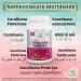 Ayushya Caralluma Fimbriata Capsules - Natural 60 Count - Buy Online on GoSupps.com