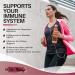 D-Mannose Capsules 1000mg - Natural Urinary Infection Support - Buy Online on GoSupps.com