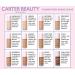 Carter Beauty Full Measure HD Foundation - Lightweight Matte Formula - Marshmallow - 1.01 OZ - Buy Online on GoSupps.com