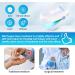 Nail Fungus Laser Cleaning Equipment VENDELLA Advanced Phototherapy Nail and Toe Blue Infrared Laser 910nm 470nm for Toes - Buy Online on GoSupps.com