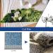 TEKCHIC Rug Tufting Gun  Electric Carpet Cut and Loop Pile 2 in 1 Machine Tufted Rug Making Gun Weaving Flocking Machine 100-240V 9-21mm -Blue - Buy Online on GoSupps.com