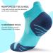 PAPLUS Women's Ankle Compression Running Socks 6-Pack - Cushioned Athletic Socks with Arch Support - Large-X-Large - Buy Online on GoSupps.com