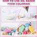 Oil Based Food Coloring for Chocolate - 6 Colors Upgraded Food Coloring for Cake Decorating ERCorArt Edible Oil Food Dye for Candy Melts Candy Melts Fondant Icing Frosting Baking Cookie - .25 Fl.Oz - Buy Online on GoSupps.com