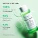 Farmacy Deep Sweep 2% BHA Toner - Pore Cleaner & Exfoliator with Salicylic Acid - 4 Fl Oz - Buy Online on GoSupps.com