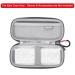 RLSOCO Gillette Fusion5 & Proglide Shield Razor Case - Men's Grooming Accessory - Buy Online on GoSupps.com