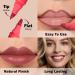 KIMUSE Lip Stain Marker Set - Long Lasting Waterproof Smudgeproof Lip Liner & Color | Matte Finish | All Day Wear (Radiantly Rose - Buy Online on GoSupps.com