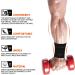 NEWZILL Wrist Wallet (Wristband) with Zipper - for Running  Walking  Basketball  Tennis  Hiking  Cross-Fit and More Long Black - Buy Online on GoSupps.com