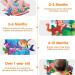 Sensory Toys Bundle for Newborns & Infants | Soft Activity Book & Crinkle Paper Bath Toys | Perfect Gift for Baby Boys & Girls (0-12 Months) - Buy Online on GoSupps.com