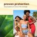 Hawaiian Tropic Weightless Mineral Sunscreen Lotion SPF 50 | White - Buy Online on GoSupps.com