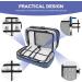 Brynnl Insulin Cooler Travel Case Double-Layer Diabetic Supplies Bag - Blue - Buy Online on GoSupps.com