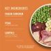 Lily's Kitchen Made with Natural Ingredients Adult Dry Dog Food Chicken & Duck Grain-Free Recipe 2.5kg Bag Chicken & Duck 2.5 kg (Pack of 1) - Buy Online on GoSupps.com