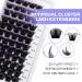 Premium Eyelash Extension Set - Cluster Lashes for DIY Lash Application | Long-lasting Lash Bond & Hold - Buy Online on GoSupps.com