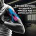 CEROX Kinetic Tape - Elastic Plasters (5cm x 5mt) | Premium Bandages & Gauze for Pain Relief - Buy Online on GoSupps.com