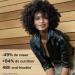 Franck Provost Expert Nutri-Frizz Mask 400ml - Silicone & Sulfate Free Hair Care for Frizz Control - Buy Online on GoSupps.com