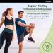 Greenive Turmeric Curcumin with BioPerine 90 Capsules - 46X Higher Absorption, Exclusively on Amazon - Buy Online on GoSupps.com