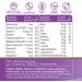 Perfectil Hair Crush Vitamin Gummies - Ultimate Hair Growth Formula with Biotin, Vitamin D | Vegan Chewable Gummy for Thick, Healthy Hair - Buy Online on GoSupps.com