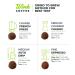 Wink Blonde Roast Whole Bean Coffee - Large 2.2 Pound Bag | 100% Arabica Single Origin Colombian Beans | Smooth, Light, and Complex Flavor - Buy Online on GoSupps.com