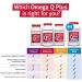 Dr. Sinatra Omega Q Plus 100 Resveratrol - Heart Health Support with CoQ10 and Resveratrol - 180 Softgels - Buy Online on GoSupps.com